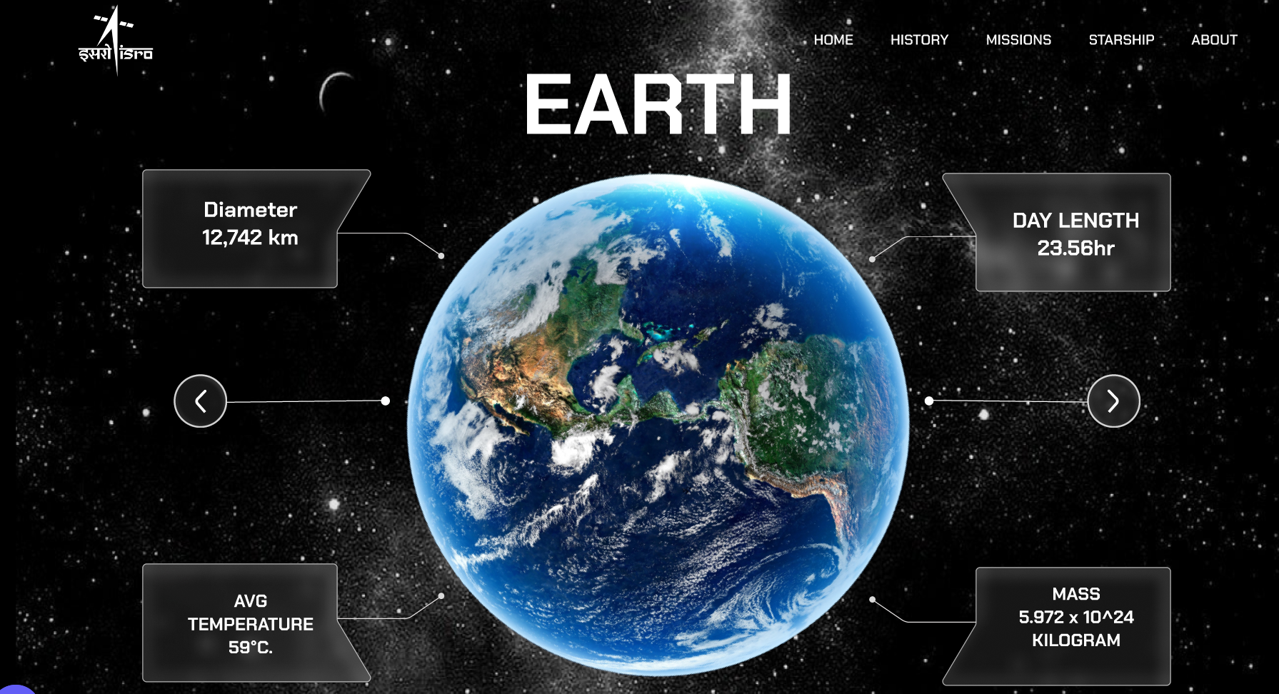 ISRO Interactive Website